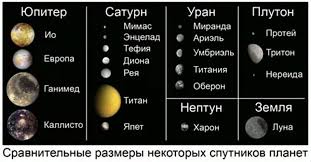 Сайт kraken в tor