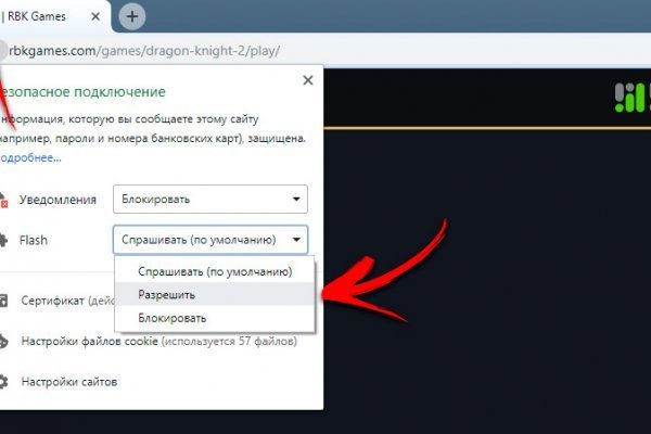 Сайты даркнета