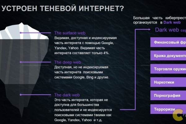 Замена hydra
