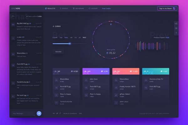 Kraken официальный сайт ссылка через tor