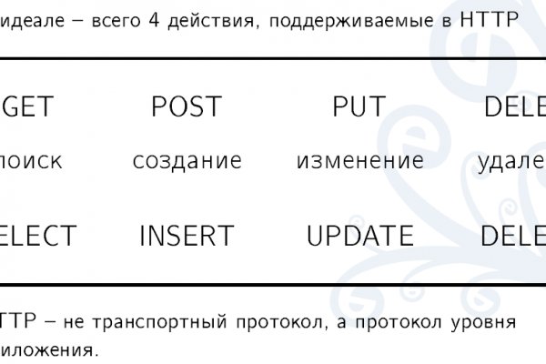 Кракен не работает тор