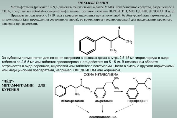 Кракен нарка шоп