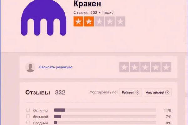 Кракен маркетплейс в тг