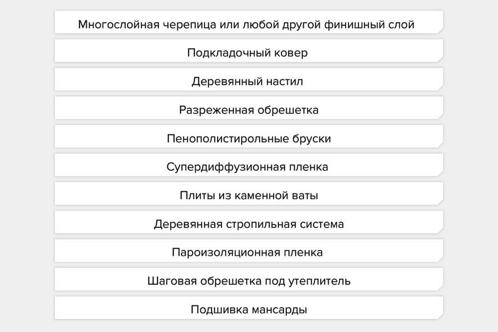 Рабочие ссылки на кракен 2025