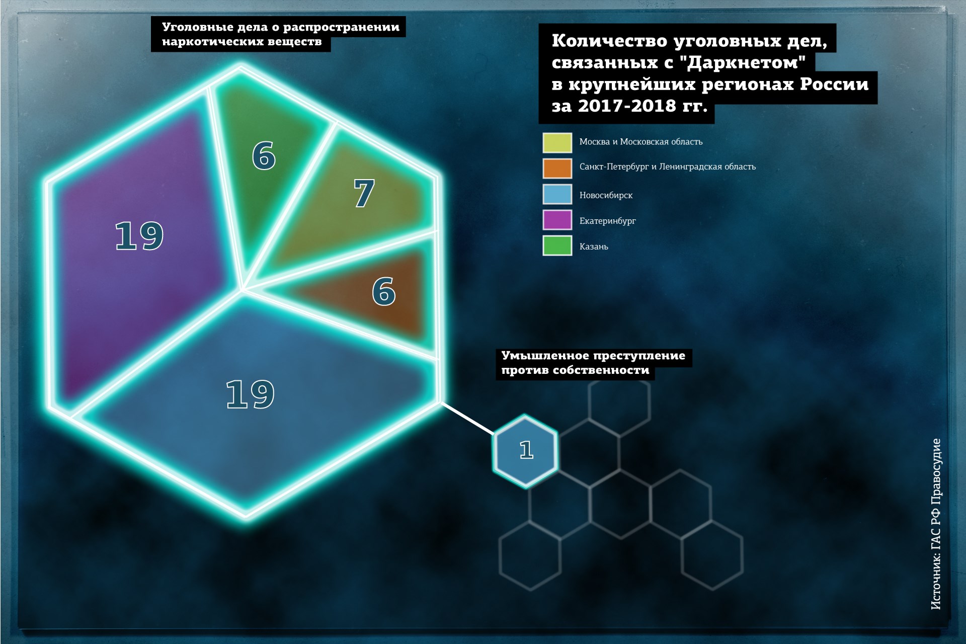 Кракен аватарка маркетплейс